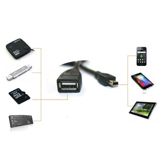 [Giá Sốc] [Rẻ] Cáp micro USB OTG [HN]