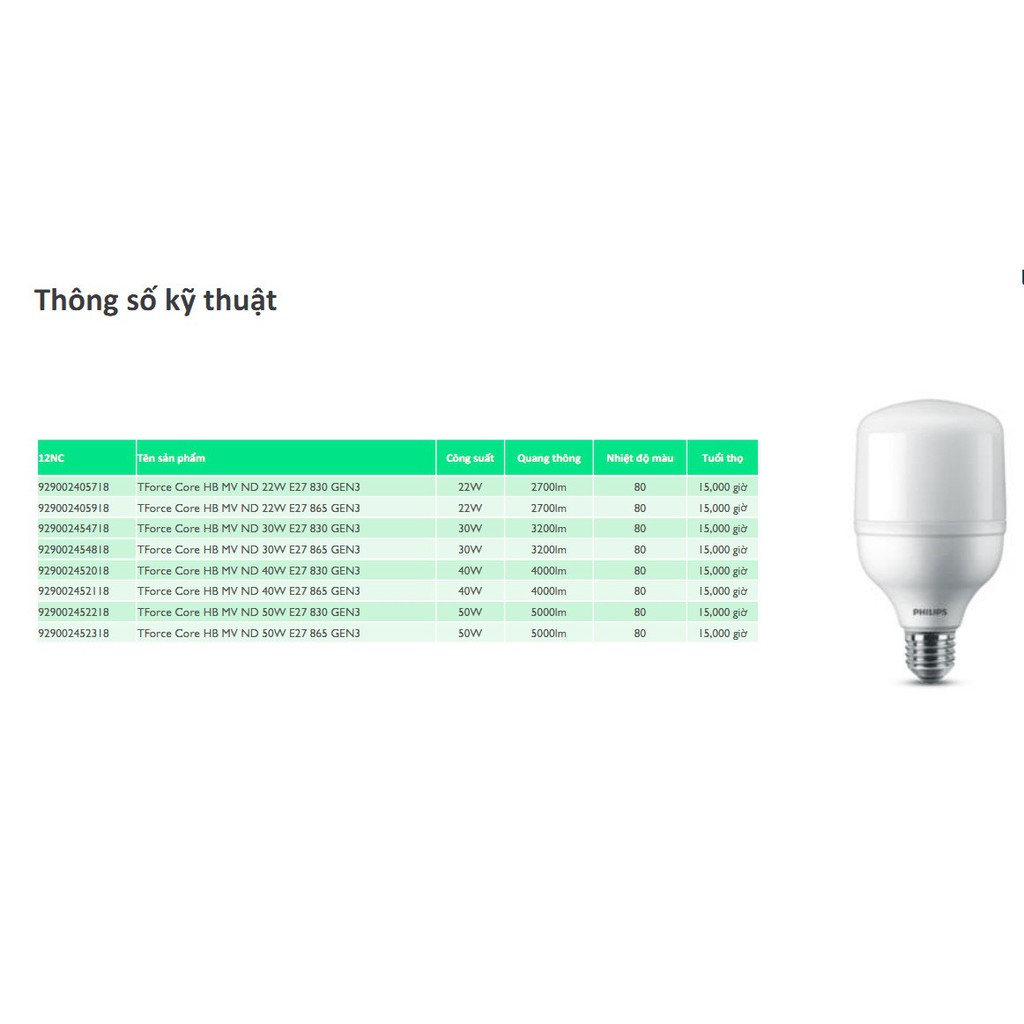 BÓNG LED TRỤ PHILIPS 22W , SIÊU SÁNG , THẾ HỆ MỚI