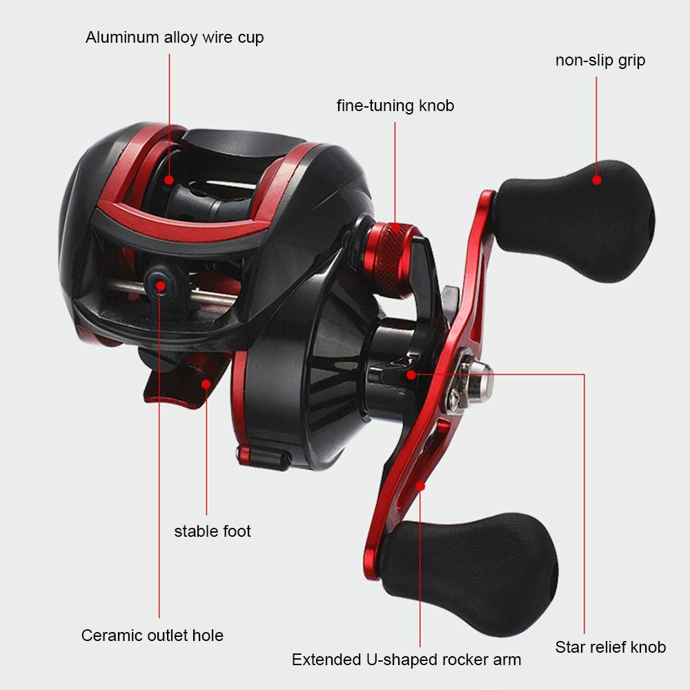 Máy Câu Cá SUENIN 8: 1: 1 Chất Lượng Cao