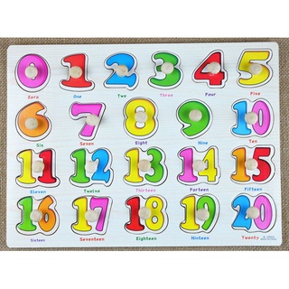 BẢNG SỐ TẬP ĐẾM NÚM GỖ