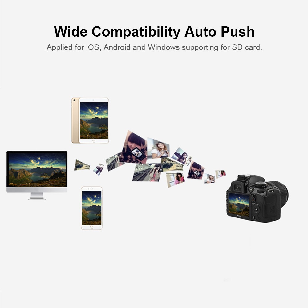 Adapter thẻ chuyển đổi từ sinh động sang CF loại I dành cho camera SLR hỗ trợ cho WIFI sinh động