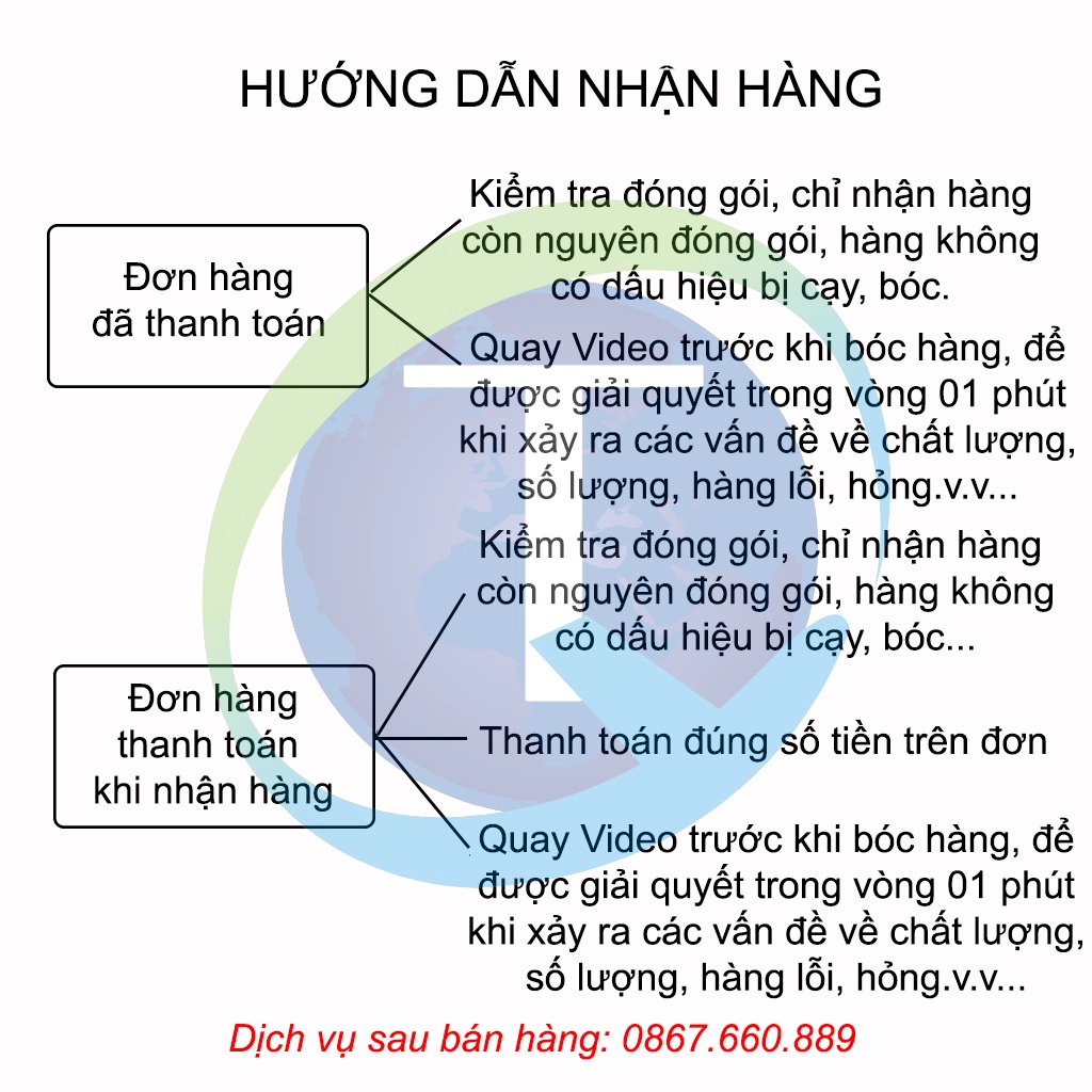 [Mã LIFE20KALL giảm 10% đơn 50K] Thảm nhựa chống trơn trượt phòng tắm thoát nước nhanh không gây đau chân