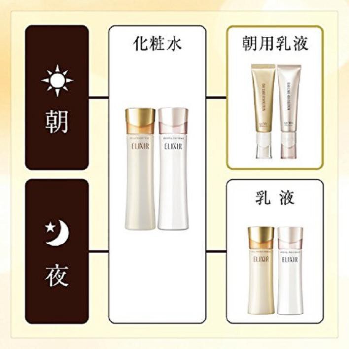 [Sale] Kem dưỡng da dưỡng ẩm ban ngày chống nắng Shiseido #Elixir Day Care Revolution