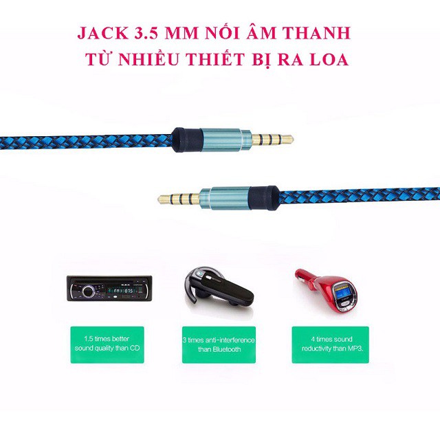 Dây AUX Kết Nối Loa 2 đầu 3.5mm, Jack dành cho audio kết nối âm thanh laptop, điện thoại, amply chân tròn 3 5 mm