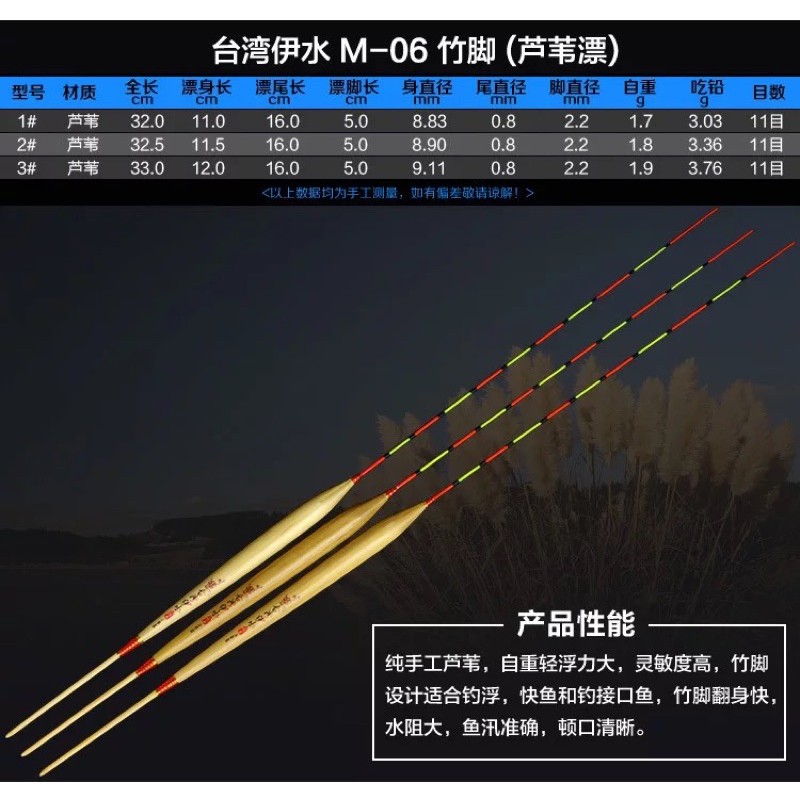 Phao Cỏ Câu Rô, Phao Cỏ Câu Đài Chuyên Phi