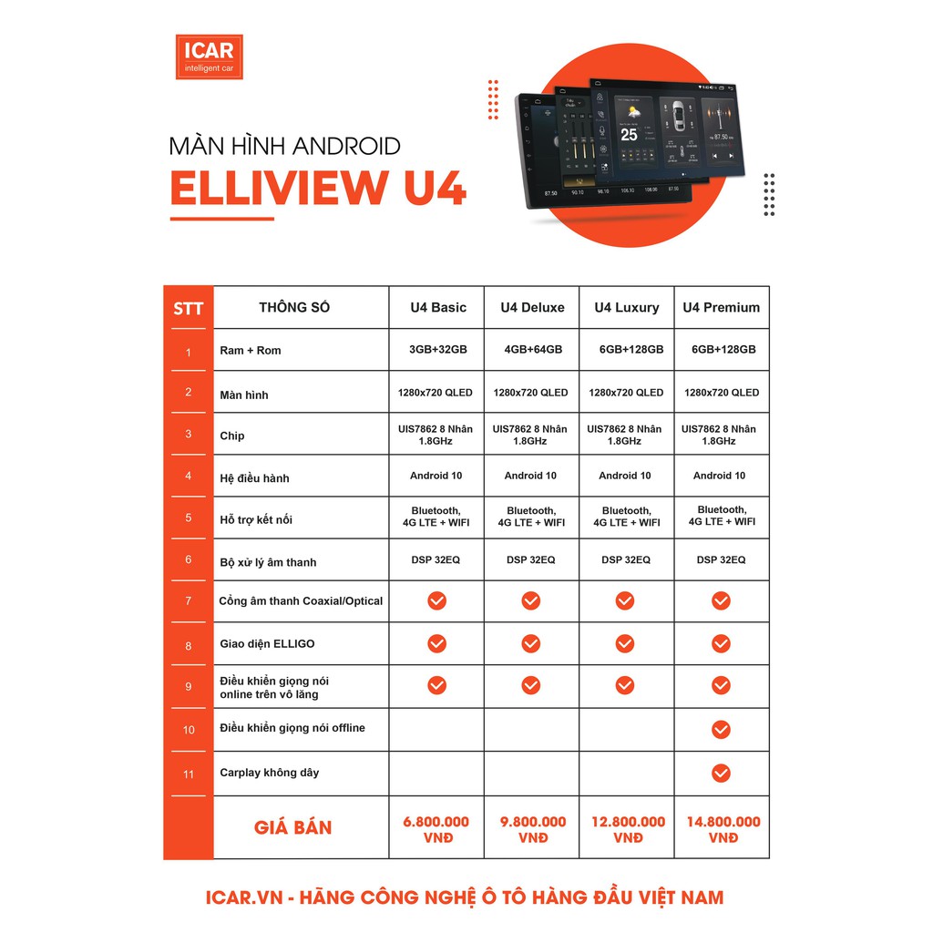 Đầu DVD Android Ô Tô Elliview U4 Premium