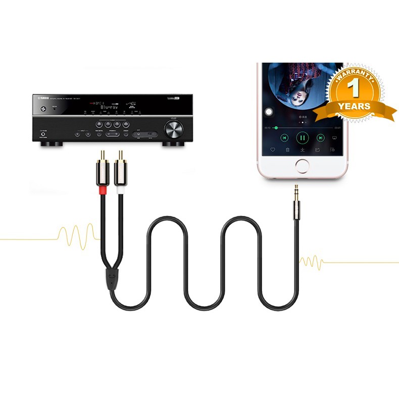 Cáp Audio 3.5mm ra 2 đầu RCA Ugreen 10591 (dài 5m)