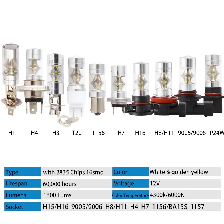 Đèn Gầm Ô Tô, Đèn Pha Xe Máy Siêu Sáng Chân H4, H7, H11, H1, H3,...