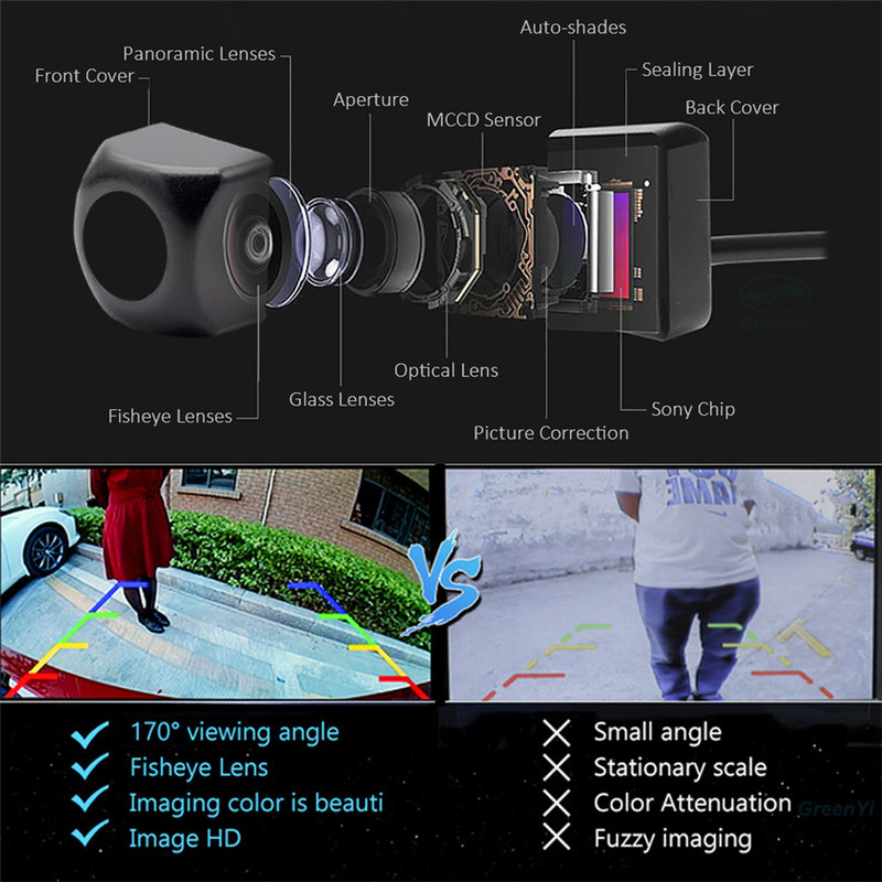 Camera Lùi Xe Chống Nước Ip68 | BigBuy360 - bigbuy360.vn