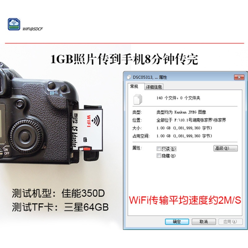 Thẻ Nhớ CF Type I Cho Cannon Came