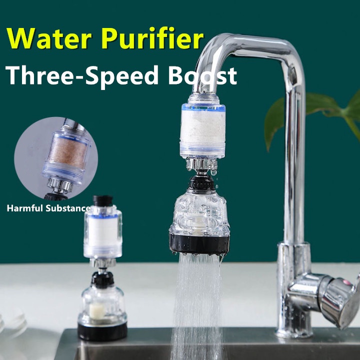 Vòi Lọc Nước Hai Lớp Trong Suốt Xoay 360 Độ Tiết Kiệm Nước Cho Nhà Bếp