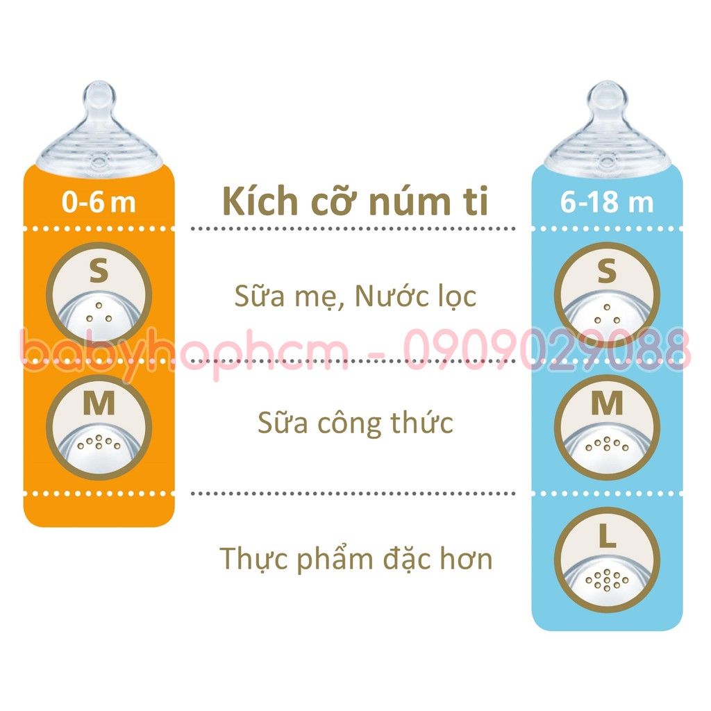 [CHÍNH HÃNG NUK ĐỨC] BỘ 2 NÚM TI SILICONE NATURE SENSE S2 [6-18M] NU21502/NU21503/NU21504