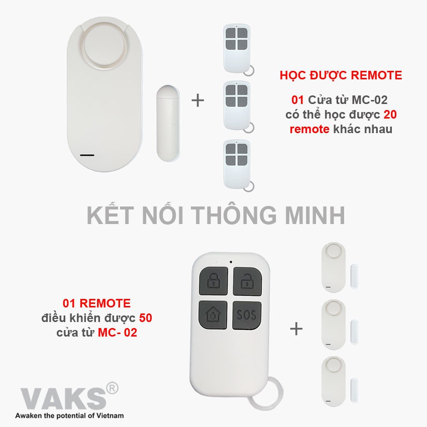 Thiết Bị Báo Khách - Báo trộm MC-02, Cửa Từ không dây lắp cửa có remte điều khiển từ xa, kết nối thông minh, 130dB