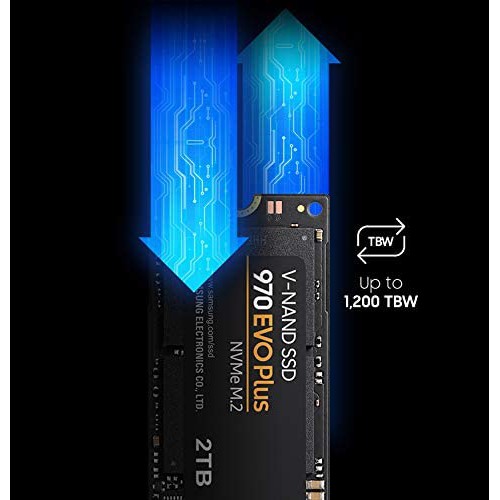 Ổ cứng SSD M.2 PCIe NVMe Samsung 970 EVO Plus 250GB