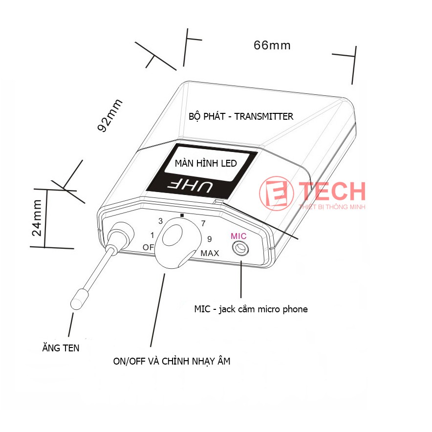 [Mã ELHACE giảm 4% đơn 300K] Micro không dây đôi C2 (CORKT 102) cho 2 người