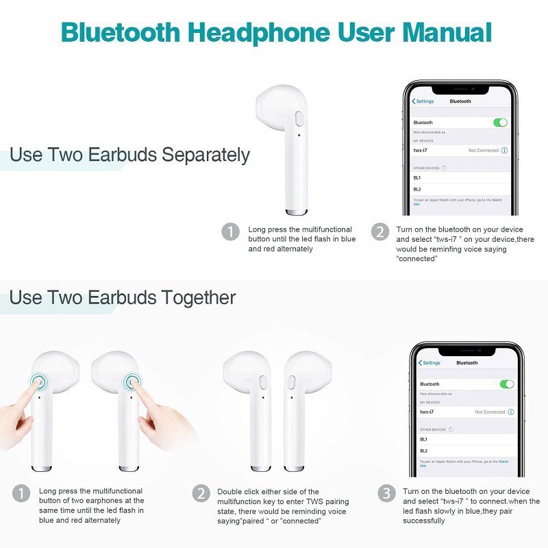 Tai nghe không dây I7S Tws kết nối Bluetooth 5.0 âm thanh stereo dành cho Iphone 6 7 8 Plus X