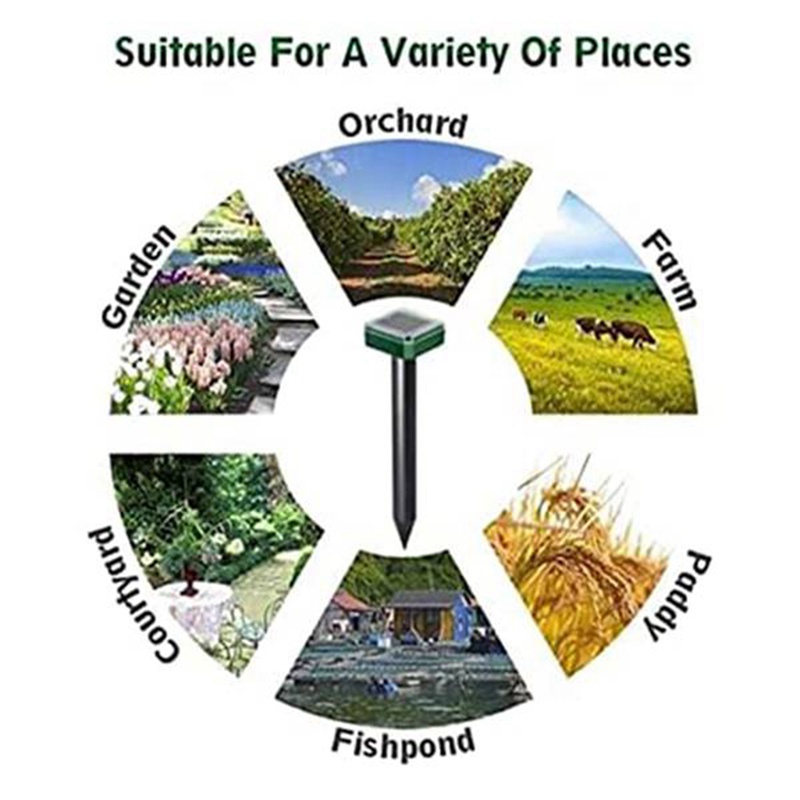 Set 8 Thiết Bị Rung Siêu Âm Đuổi Rắn/Trồng Cây Cho Vườn/Trang Trại