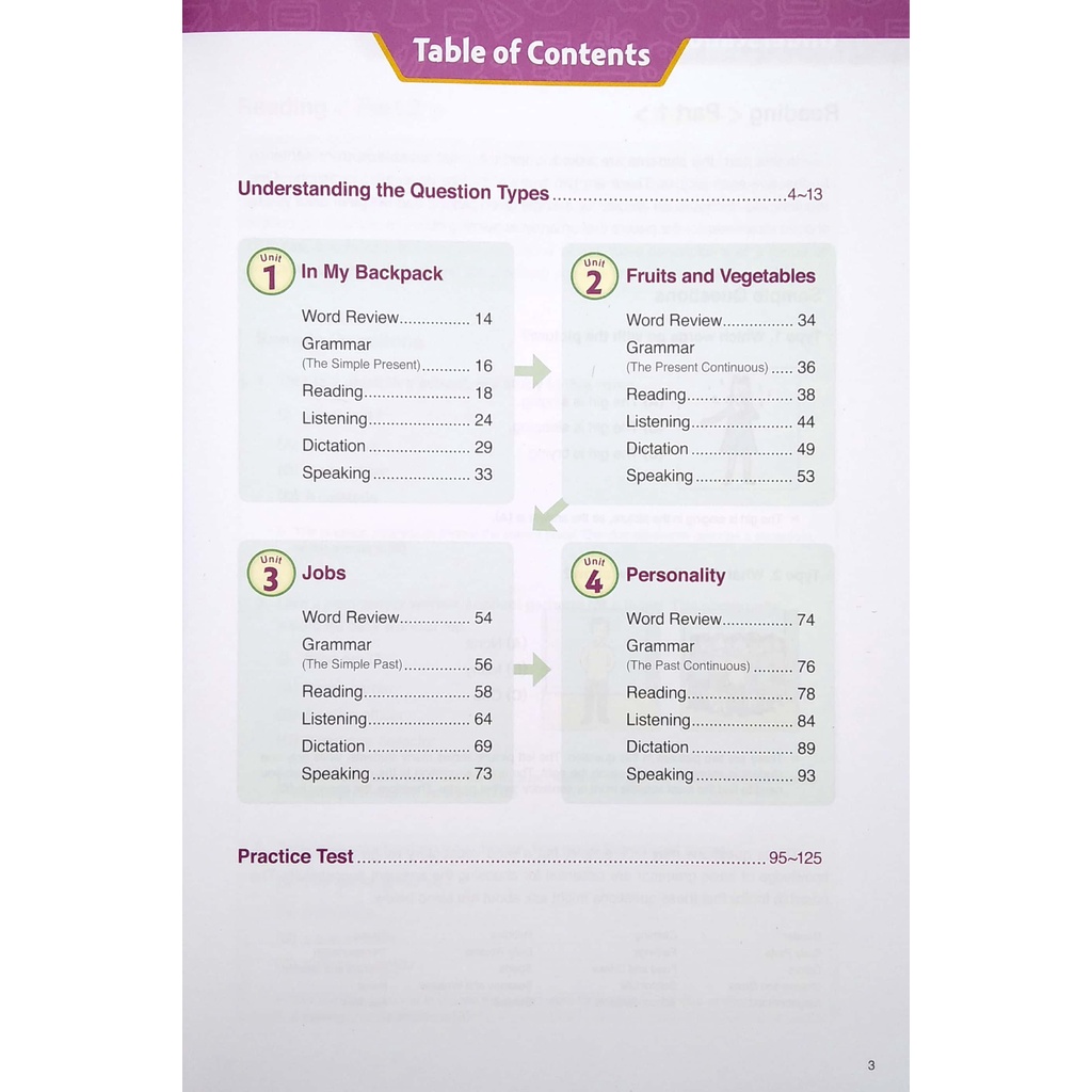 Sách Toefl Primary Step 1 - Book 2