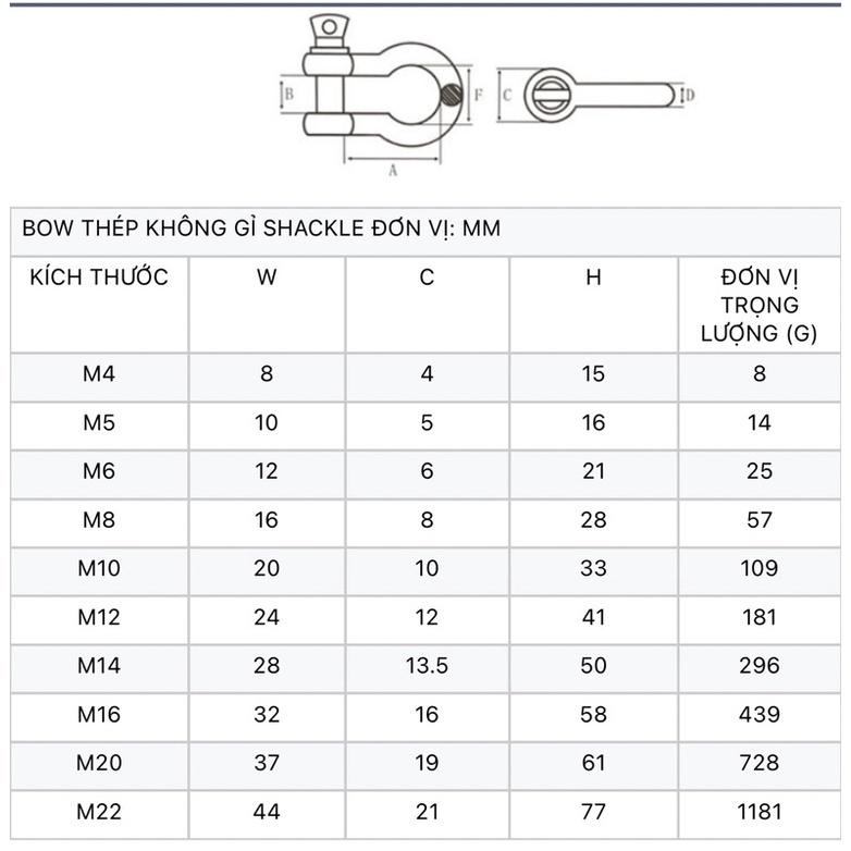 Ma Ní Bầu INOX 304