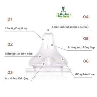 Núm bình sữa silicon Moyuum Hàn Quốc cao cấp siêu mềm