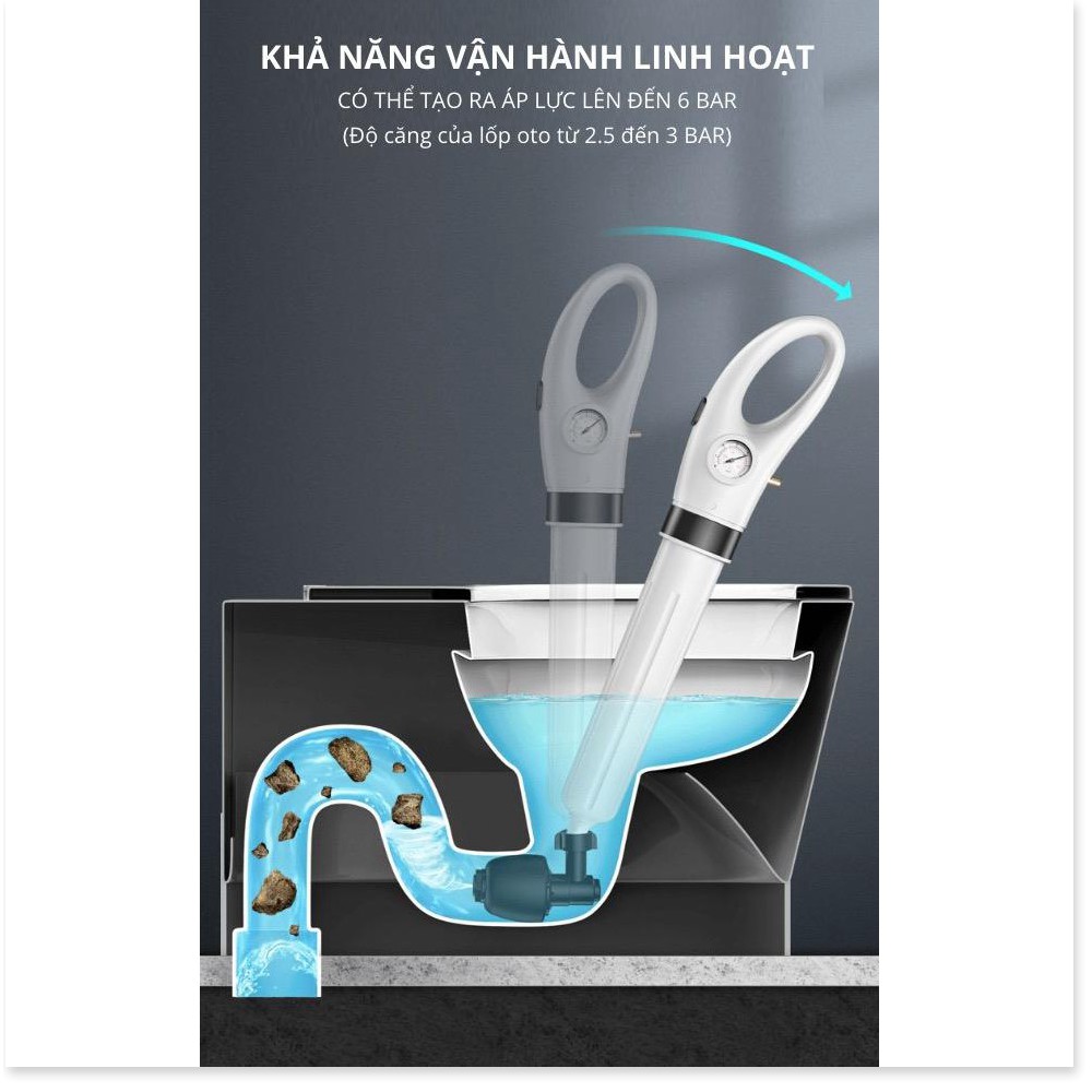 MÁY NÉN CAO ÁP THÔNG TẮC BỒN CẦU