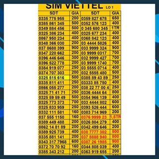 Sim viettel sim sô đẹp, phong thủy giá siêu rẻ hot