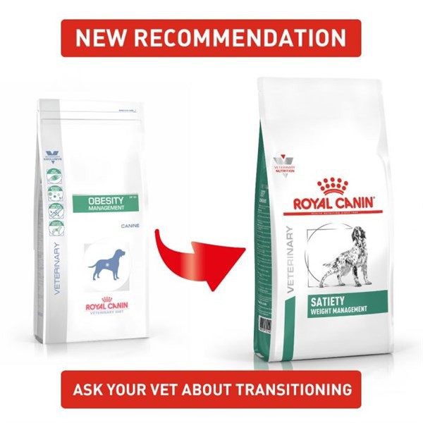 Thức ăn cho chó Royal Canin Satiety Weight Management - Thức ăn Hỗ trợ giảm cân cho chó