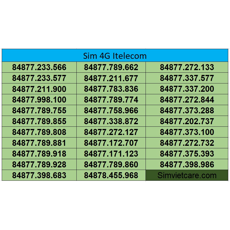 Sim đẹp 4G new (chọn số) giá rẻ- Vina- Itelecom, nghe gọi free vina, 90GB data tốc độ cao mỗi tháng, 3GB mỗi ngày