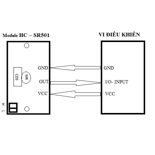 Module Cảm Biến Chuyển Động PIR HC-SR501 (Cảm Biến Thân Nhiệt)