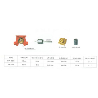 MÁY BƠM NƯỚC SHINING SHP-250E