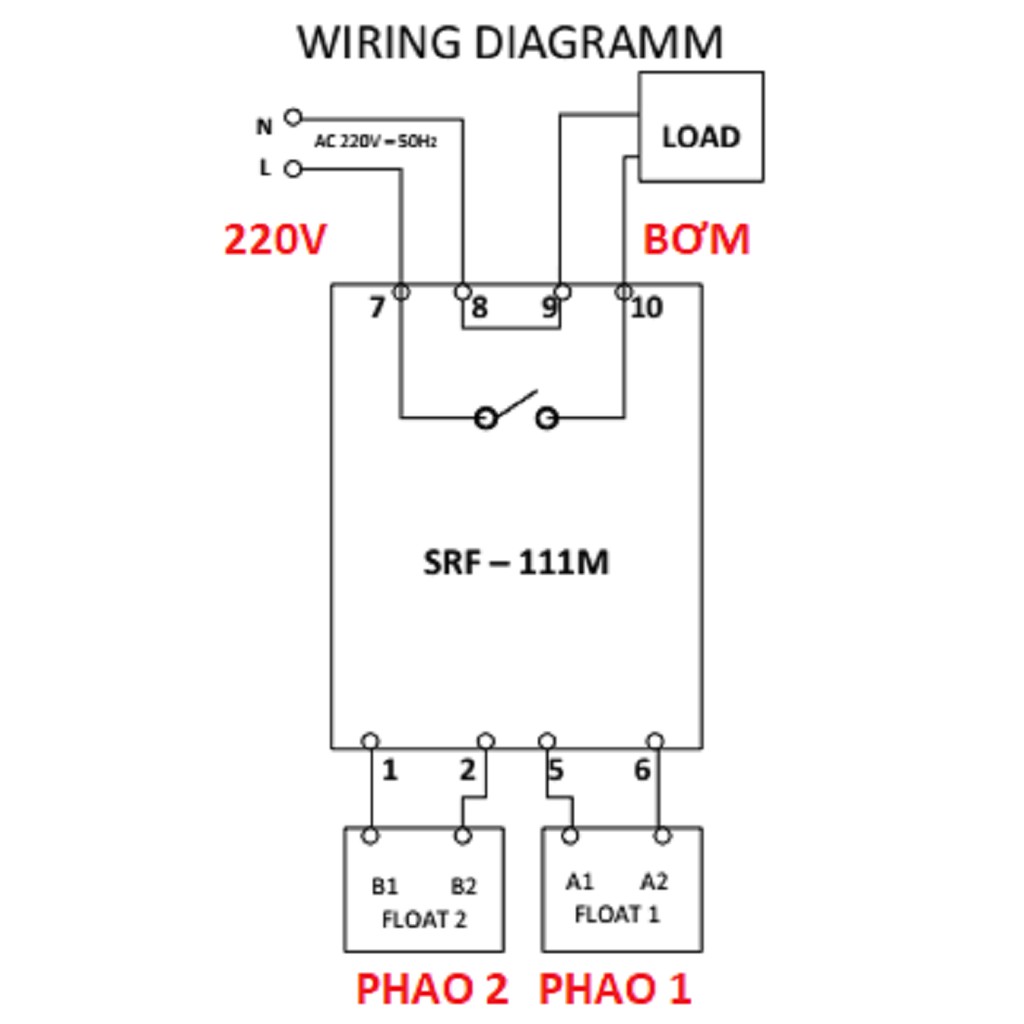 Rơ le an toàn cho phao điện  SRF -111M - Hàng chính hãng