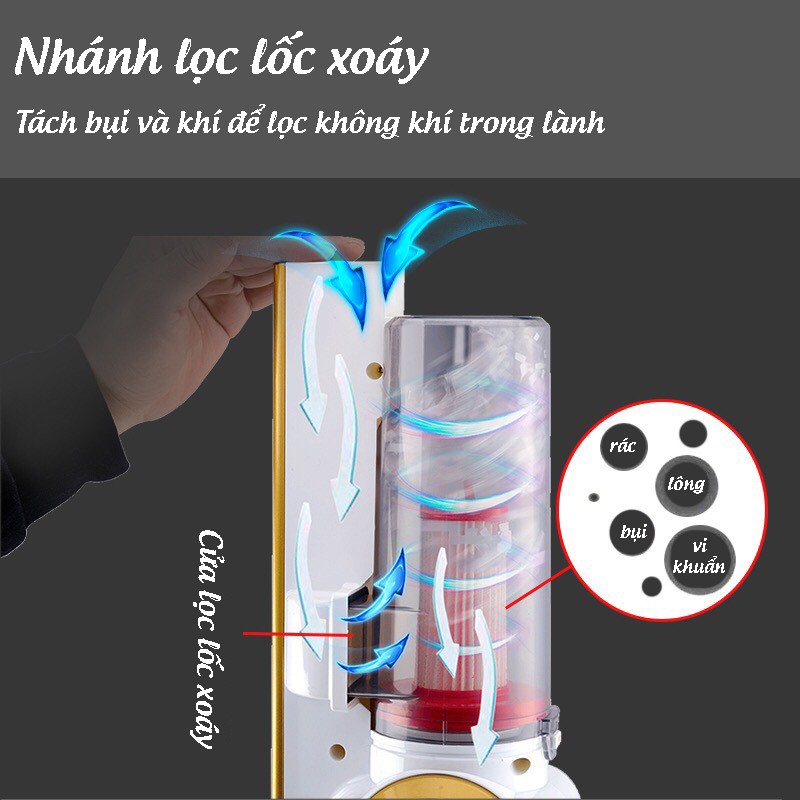 Máy Hút Bụi Cầm Tay Gia Đình Cát Á Công Suất Lớn 600W Bảo Hành 6 Tháng VT122