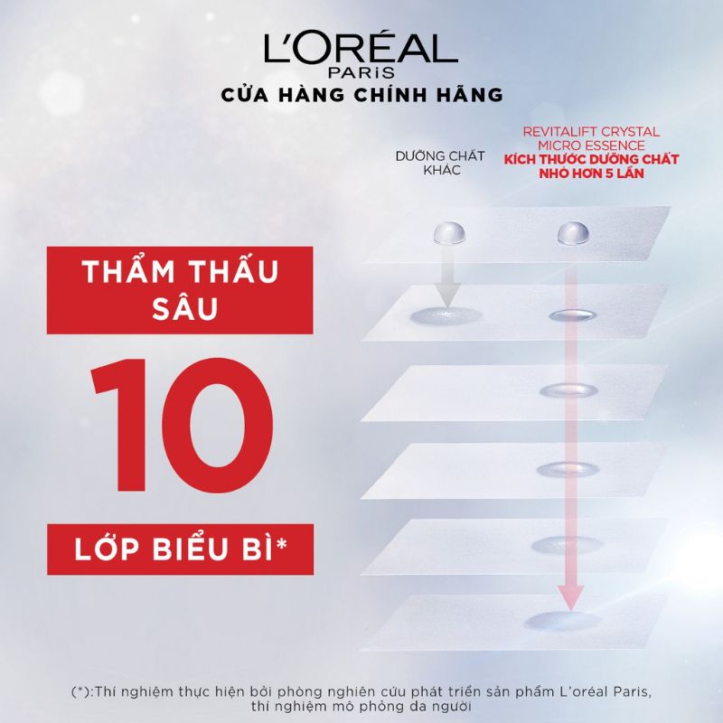 Dưỡng chất căng mướt da Loreal 22ml - hàng tặng phẩm