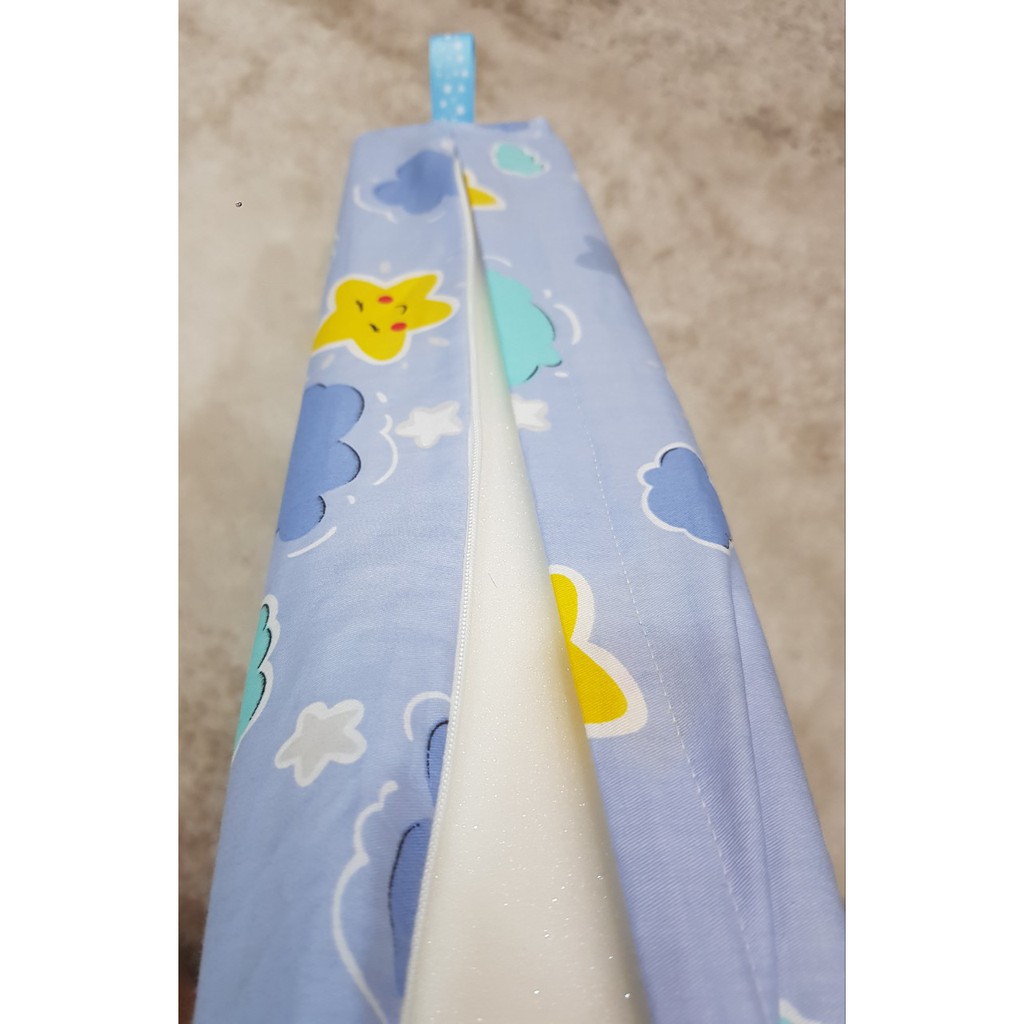 Gối Chống Sặc Sữa , Trào Ngược Dạ Dày cho Trẻ Sơ Sinh Và Trẻ Nhỏ