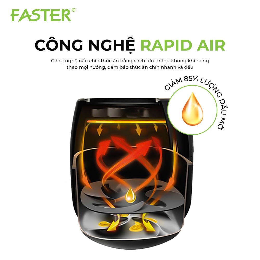 Nồi chiên không dầu 7 Lít FASTER MGR7SBT Cao Cấp 2 màu trắng/đen - Bảo hành Chính hãng tháng