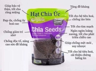 Hạt chia úc