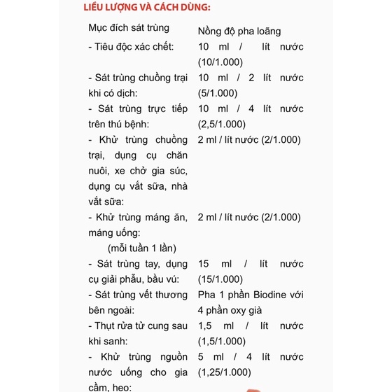 BioDine (lọ 60ml) chuyên sát trùng chuồng trại, dụng cụ, sát trùng phổ rộng cho vật nuôi.