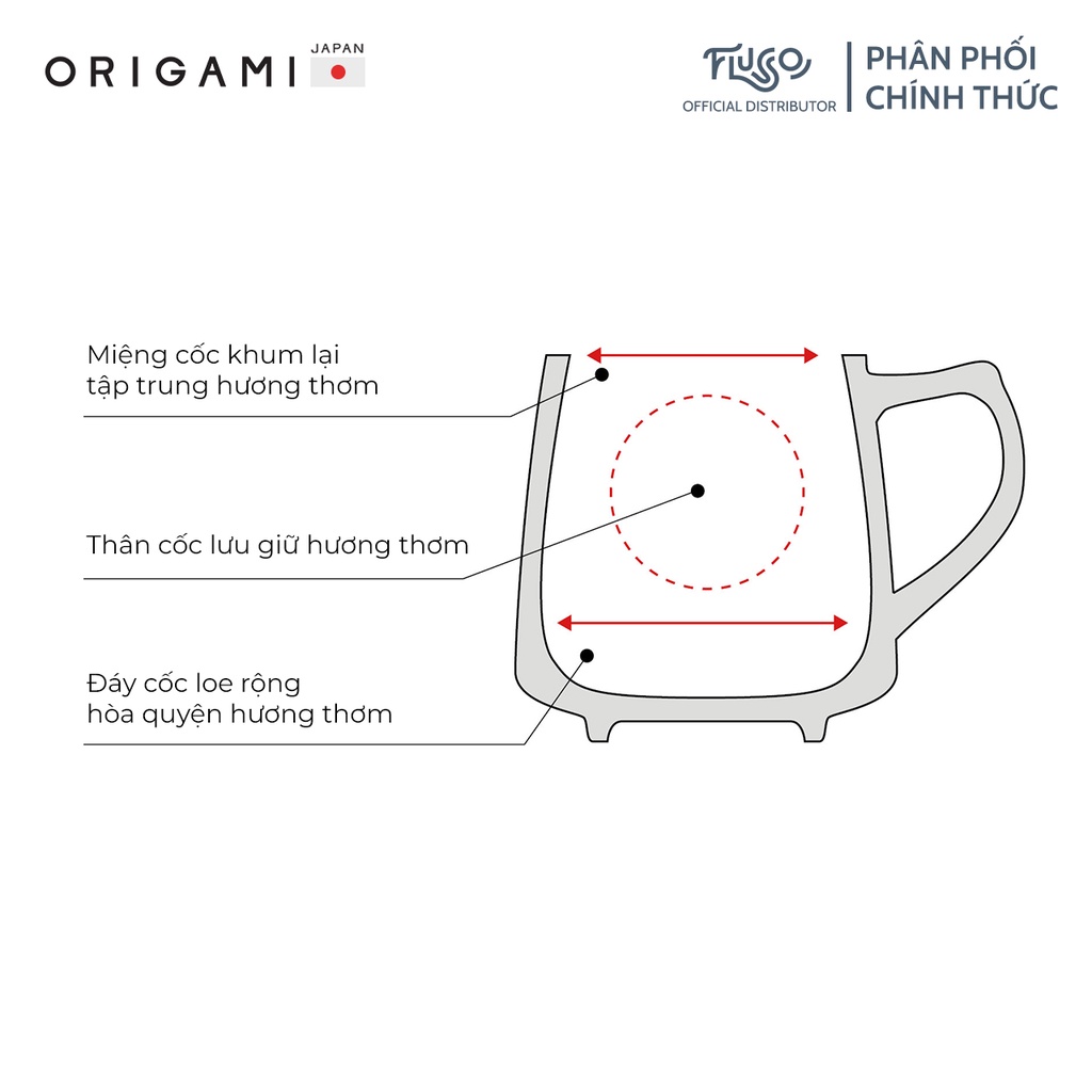 [ORIGAMI JAPAN] Cốc sứ ORIGAMI - Origami Aroma Mug