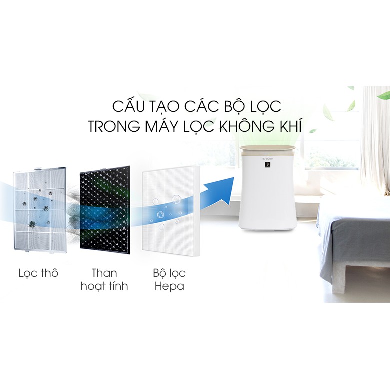 Máy lọc không khí Sharp FP-G50E-W (Hàng trưng bày - Bảo hành 12 tháng)