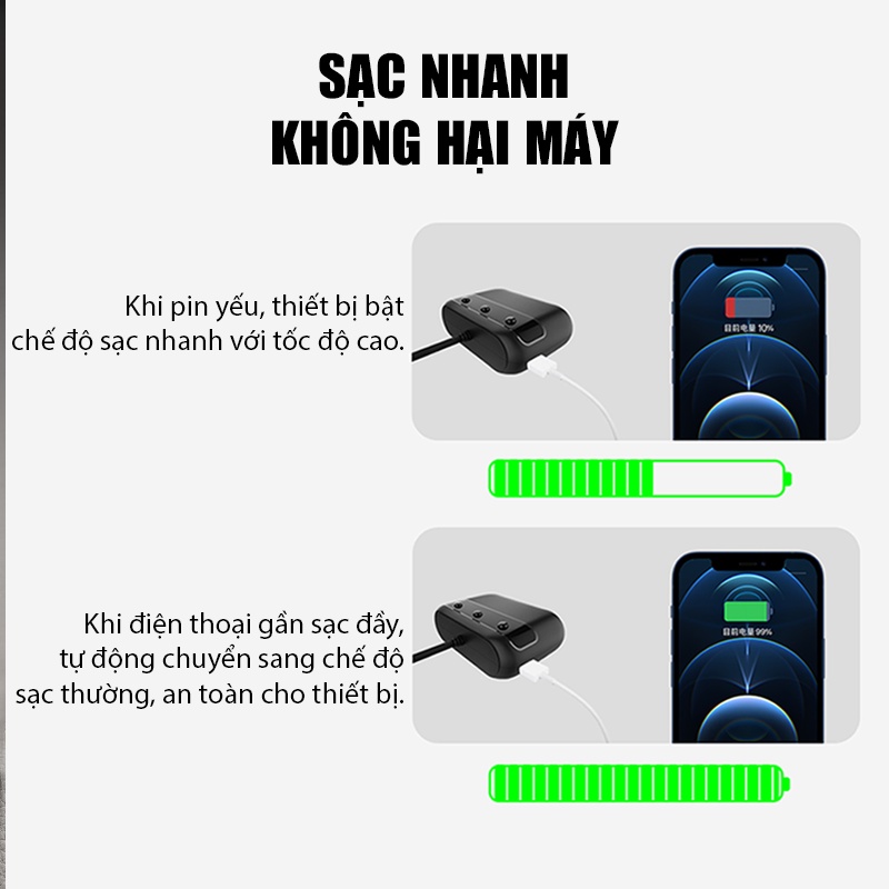 Tẩu sạc ô tô 6 trong 1 YANTU LM60, 1 cổng Type-C sạc nhanh PD3.0 20W, 2 cổng USB QC3.0