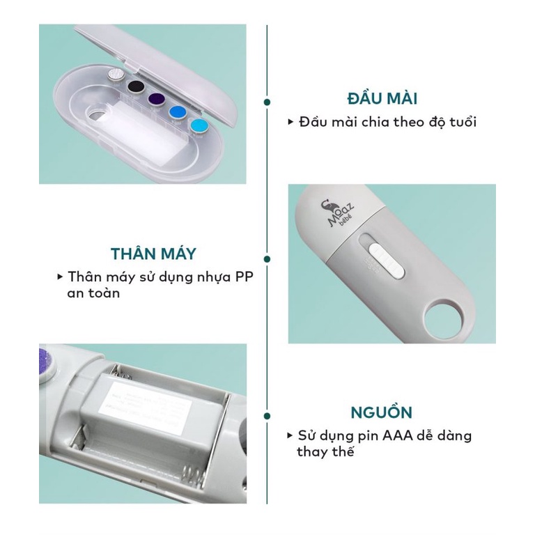 MÁY DŨA MÓNG CHO BÉ MOAZ BÉBÉ MB-015