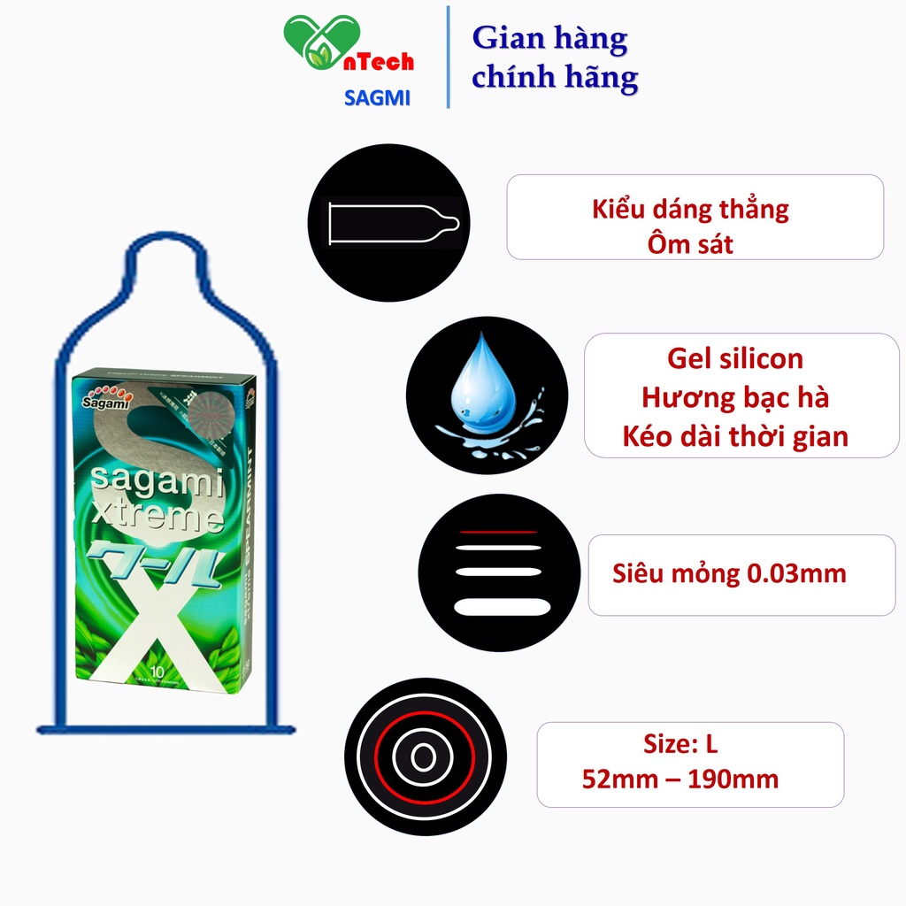 Bao cao su siêu mỏng kéo dài thời gian hương bạc hà Sagami xtreme Spearmint hộp 10 bcs