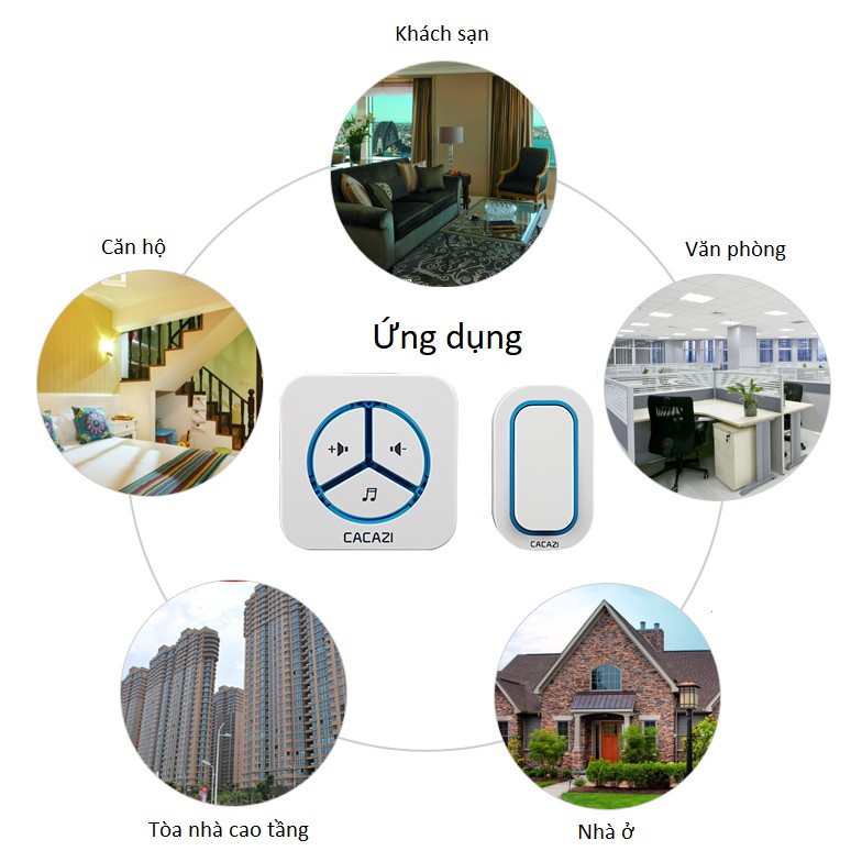 Chuông cửa không dây chống nước Cacazi Katjas 9909