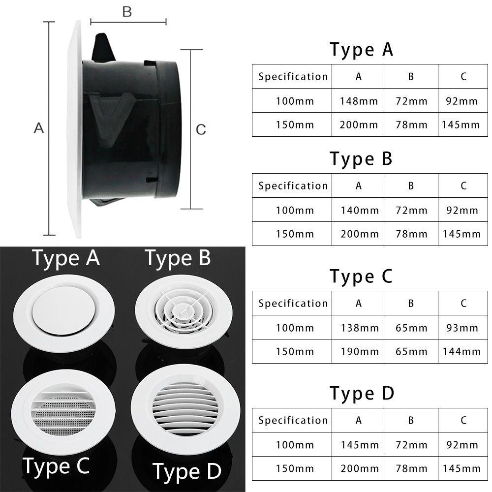 YEW Vỏ Bọc Lỗ Thông Gió Chống Chim / Chuột Bền Bỉ