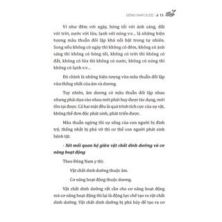 Sách - Đông nam dược (cách sử dụng - bào chế - bảo quản)