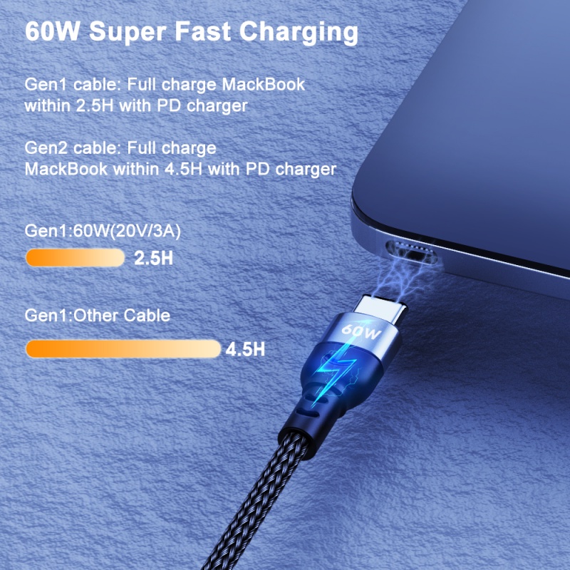 HdoorLink Cáp sạc nhanh PD 60W 480Mbps loại C dành cho Xiaomi Samsung Galaxy