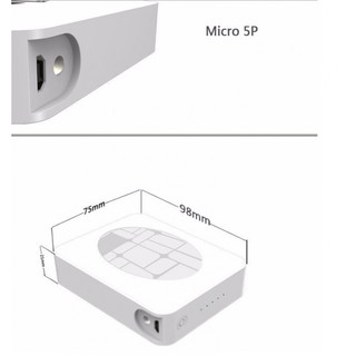 Pin Dự Phòng Genai A18 10000Mah