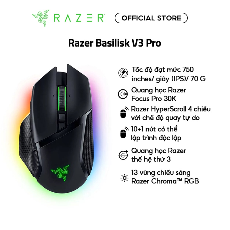 Chuột không dây Razer Basilisk V3 Pro-Ergonomic Wireless Gaming Mouse_RZ01-04620100-R3A1
