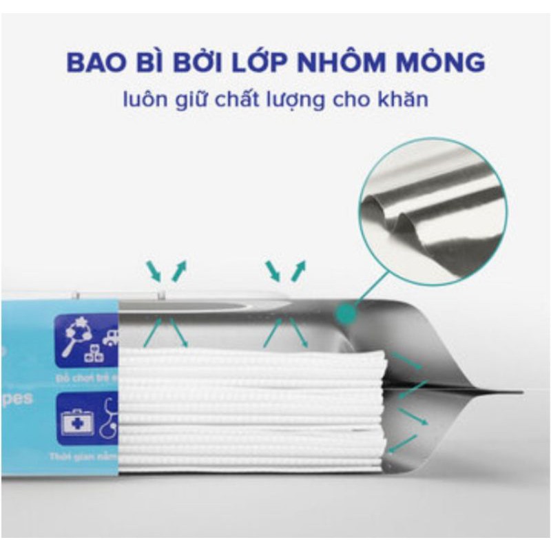 COMBO 10 gói khăn ướt cồn 50 tờ GIẢM GIÁ KHĂN ƯỚT BABYHOOD