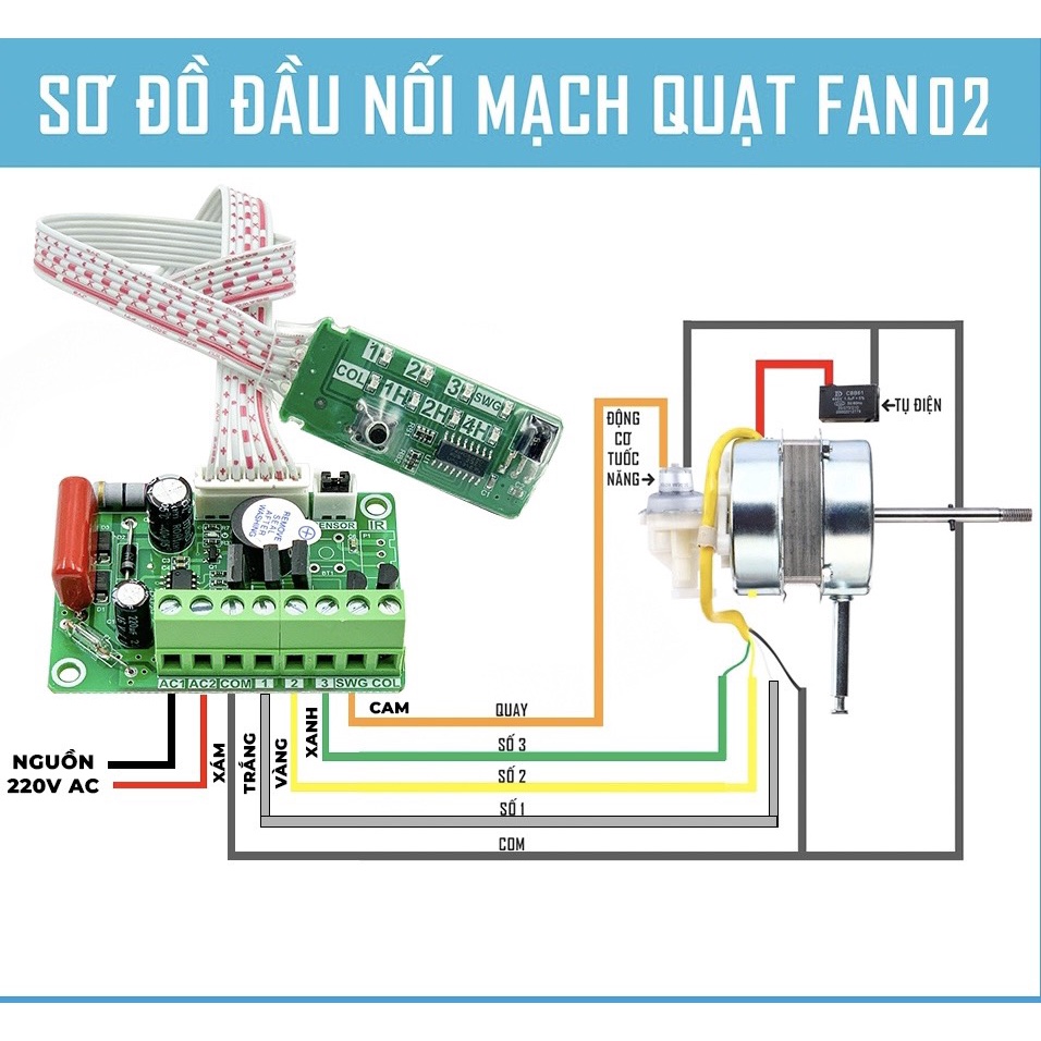 Mạch quạt điều khiển quạt từ xa Fan-02, Mạch điều khiển quạt điều hòa, điều khiển quạt từ xa.
